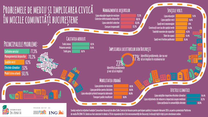 Infografic_FCB_InZonaTa_Landscape