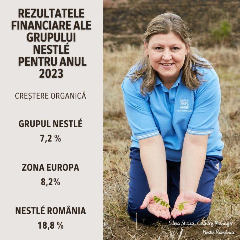 Nestlé, creștere organică de 7,2% în 2023