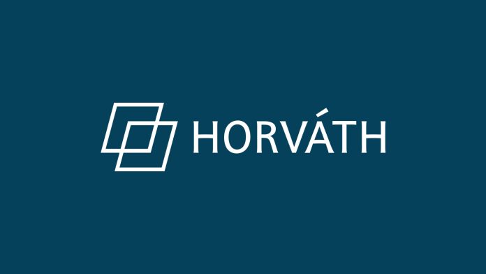 Horvath-share