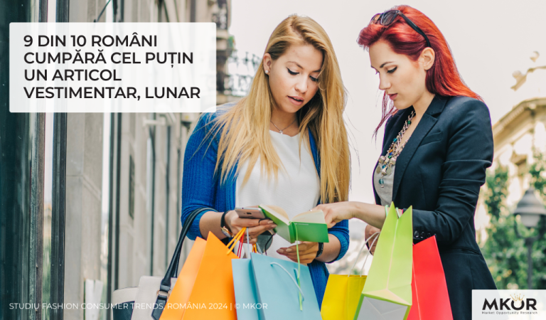 Studiu MKOR: 9 din 10 români cumpără lunar cel puțin un articol din categoria Fashion