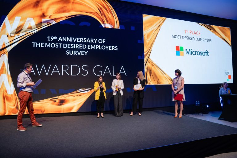 Cei mai doriți angajatori în 2024: Microsoft, Google, Continental, Oracle și Bosch România sunt primele 5 companii nominalizate în top 