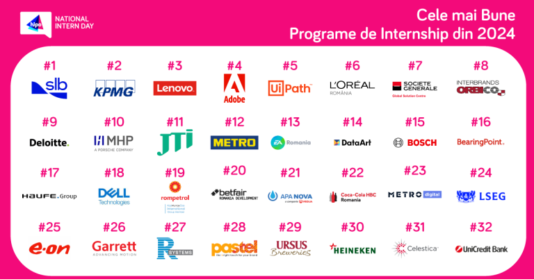 Cele Mai Bune Programe de Internship din 2024! 