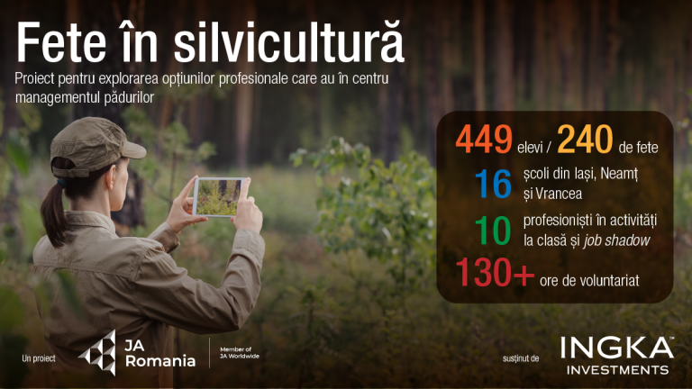 Cultivarea interesului tinerilor, în special al fetelor, pentru silvicultură 