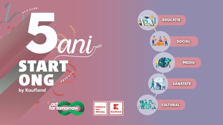 Start ONG în 5 ani: Proiecte comunitare de 2,5 milioane euro 