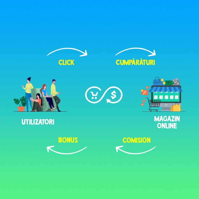 Startup-ul românesc CashClub lansează o campanie de finanțare prin SeedBlink: 10% din companie disponibil pentru investitori 