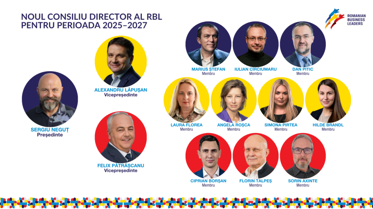 Sergiu Neguț este noul Președinte al Romanian Business Leaders               