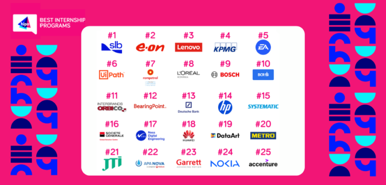 Best Internship Programs 2025: Clasamentul celor mai apreciate programe de internship 