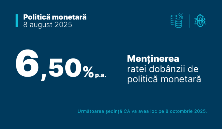 Hotărârea Consiliului de administraţie al Băncii Naţionale a României pe probleme de politică monetară din 8 august 2025
