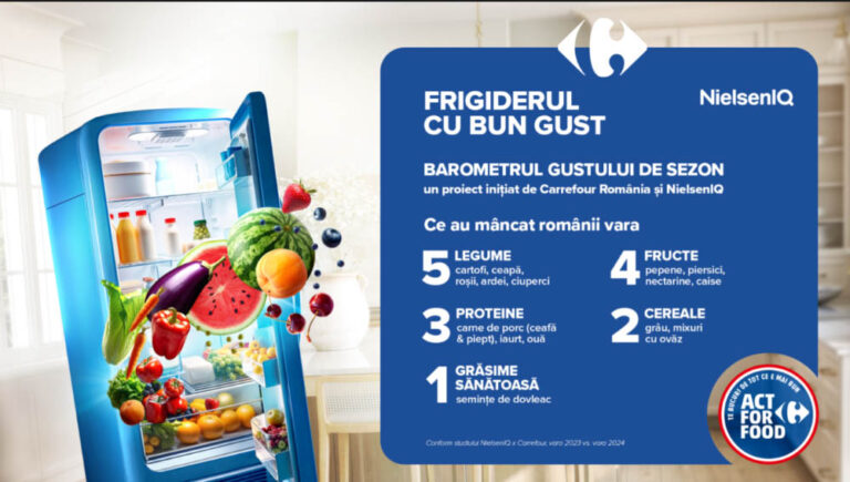 Carrefour și NielsenIQ lansează Barometrul Gustului de sezon: vara, românii se îndreaptă către produse locale, de sezon
