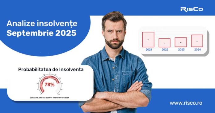 CP RisCo.ro Insolvențele în luna Septembrie 2025 la nivelul lunii anterioare