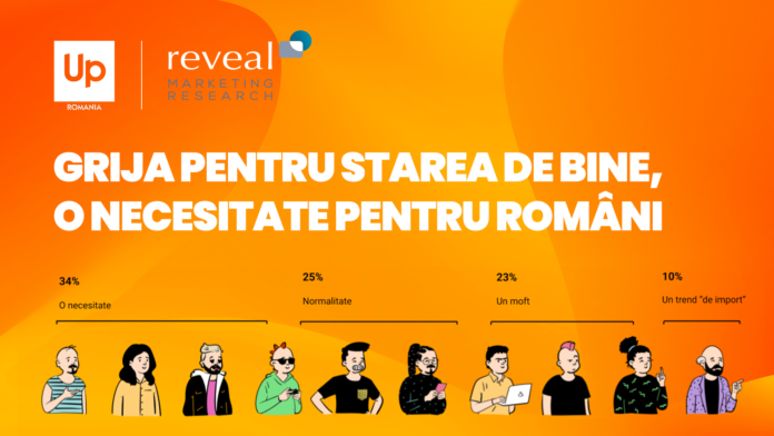 Studiu Reveal Marketing Research & Up Romania (2)