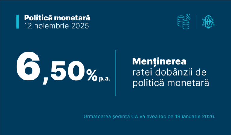 Minuta ședinței de politică monetară a Consiliului de administrație al Băncii Naționale a României din 12 noiembrie 2025
