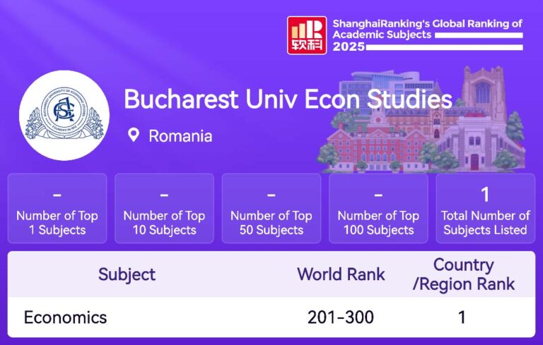 ASE – Locul 1 în România și 201–300 la nivel mondial în Shanghai Ranking 2025 în domeniul Economie 
