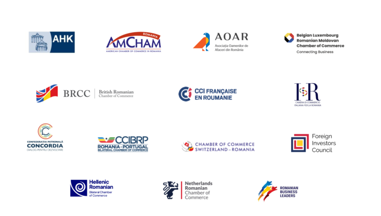 Un nou apel pentru eliminarea impozitului minim pe cifra de afaceri (IMCA): 64% dintre companii acuză impact pe investiții