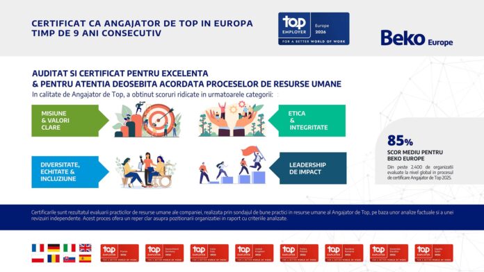 Top Employer 2026_landscape ROMANIAN_resize