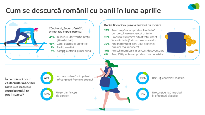 Infografic1