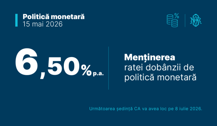 Decizia ca bnr