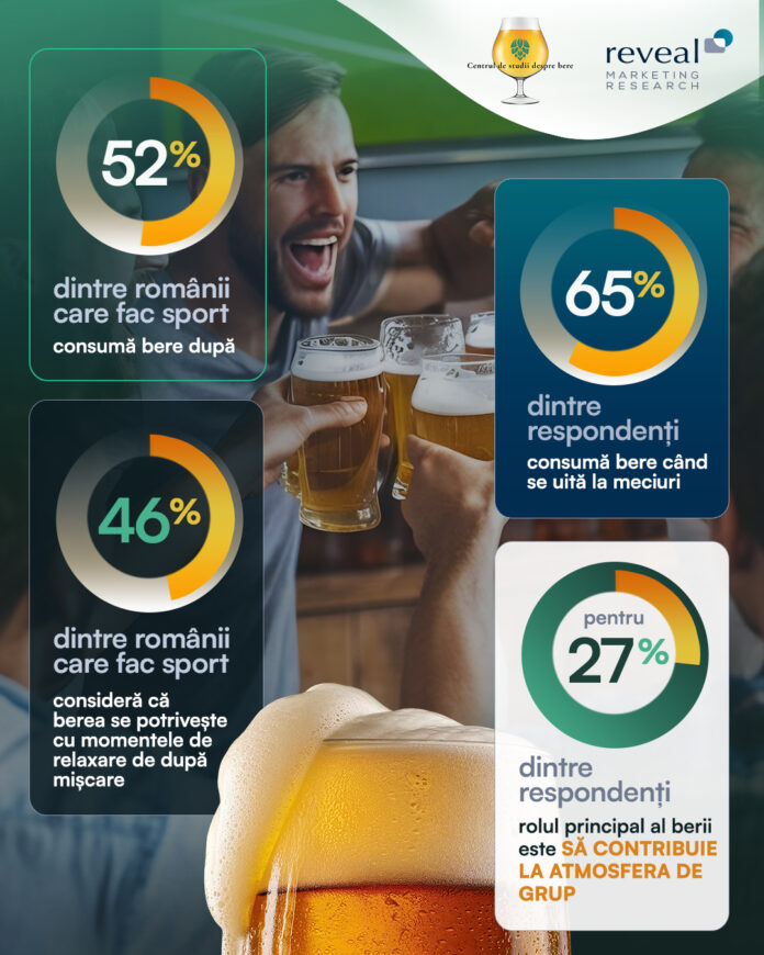 Infografic_Berea_liantul socializării după sport