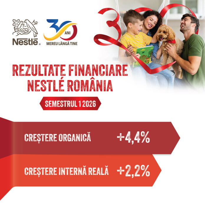 NES26068 Grafica rezultate financiare_2