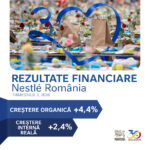 Grupul Nestlé raportează vânzările din trimestrul al treilea și din primele nouă luni ale anului 2026
